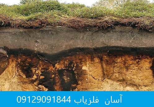 زغال در گنج یابی